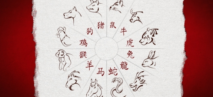 Týdenní čínský horoskop 29.1. - 4.2.2018