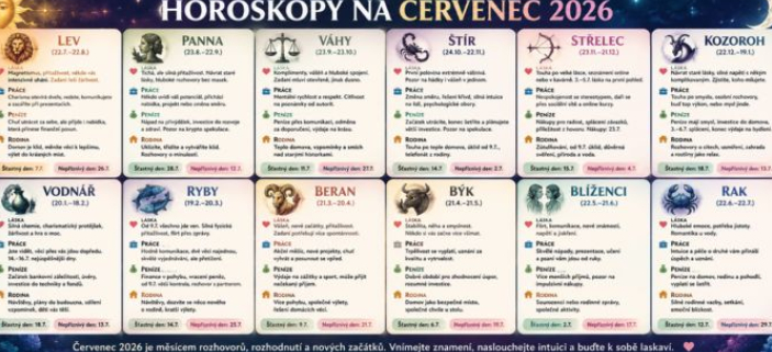 VELK� M�S��N� HOROSKOP NA �ERVENEC! Co v�s �ek� v l�t�?