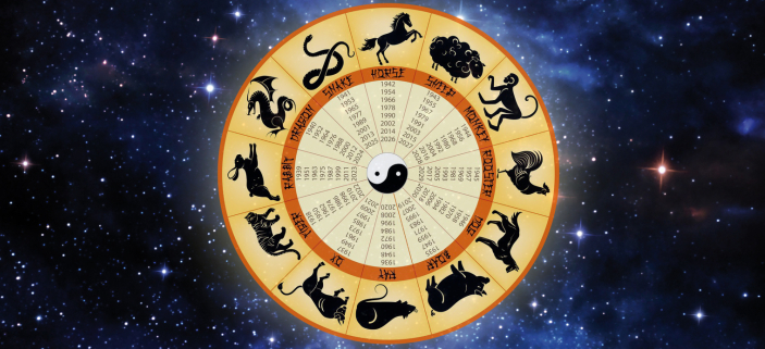 Jac jste podle nskho horoskopu?